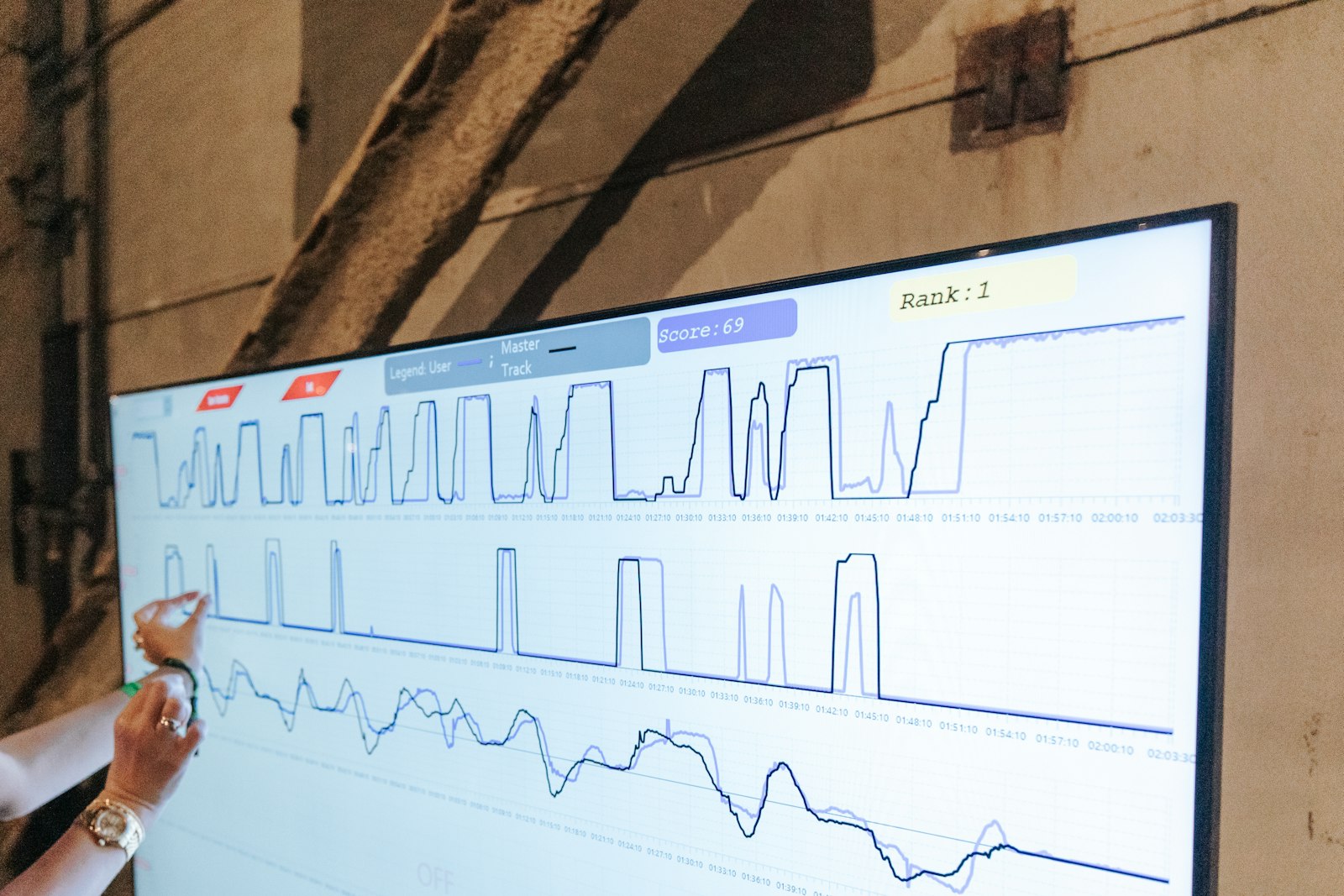 Reviewing a trend chart on a screen