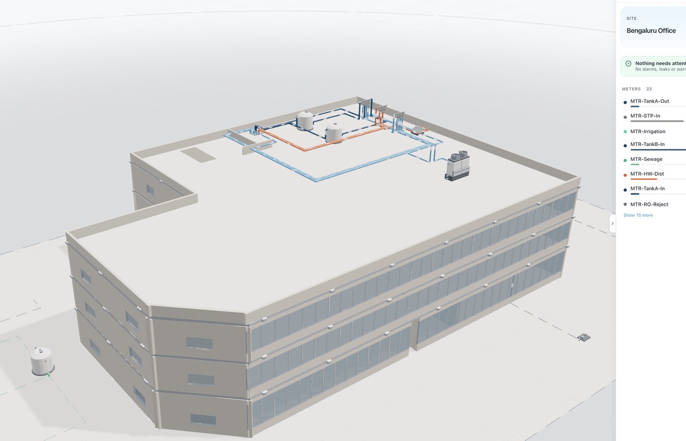 A 3D digital twin of a facility, the shared model every Aqueduct module reads from.